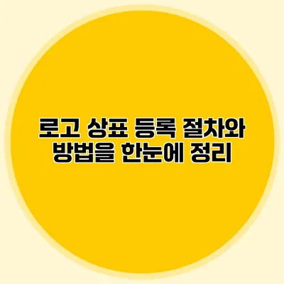 로고 상표 등록 절차와 방법을 한눈에 정리