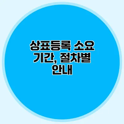 상표등록 소요 기간, 절차별 안내