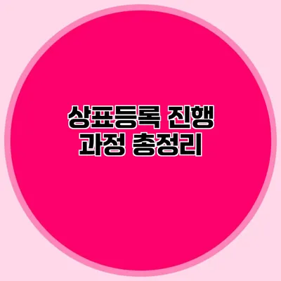 상표등록 진행 과정 총정리