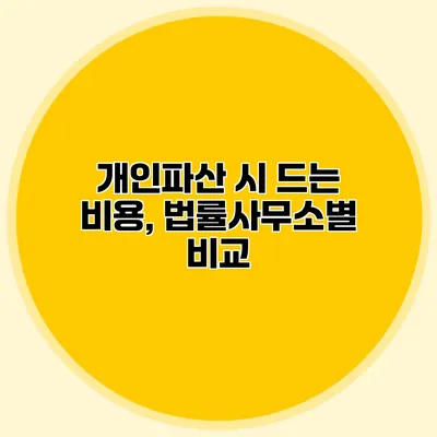 개인파산 시 드는 비용, 법률사무소별 비교